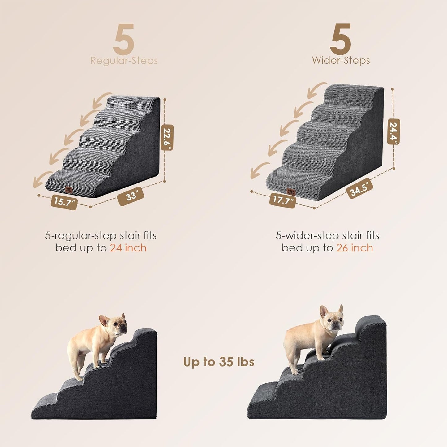 EHEYCIGA Curved Dog Stairs Ramp for High Beds, 5-Step Extra Wide Dog Steps for Small Dogs and Cats, Pet Stairs for High Bed Climbing, Non-Slip Balanced Pet Step Indoor, Grey