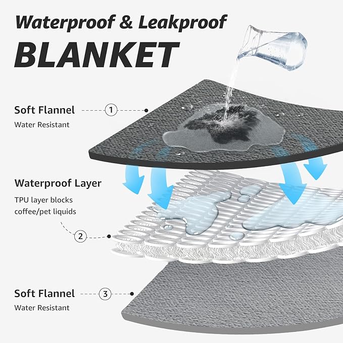 LOOBANI Waterproof Dog Blanket for Couch, Soft Couch Cover 50" x 60", Grey | Pet Blanket for Medium Large Dogs, Double Side Liquid-Proof, Reversible Flannel, Ideal for Sofa, Travel, Pet Hair Resistant
