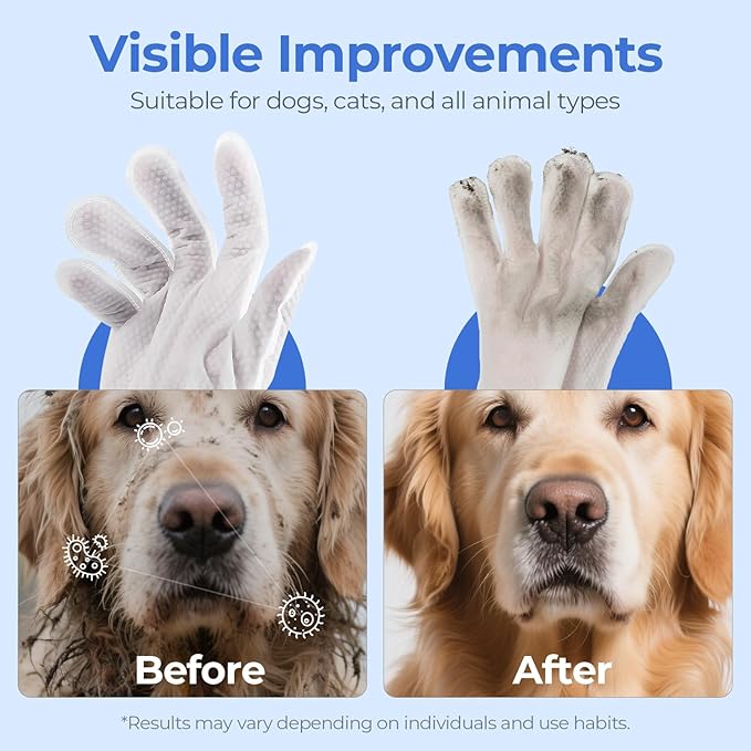PUPMATE Pet Cleaning Glove Wipes for Dogs & Cats, Hypoallergenic Deodorizing Disposable Bathing Wipes,No-Rinse Grooming Wipes,Perfect for Pet Dry Cleaning,Daily Care and Travel, Coconut Scent, 24 pcs