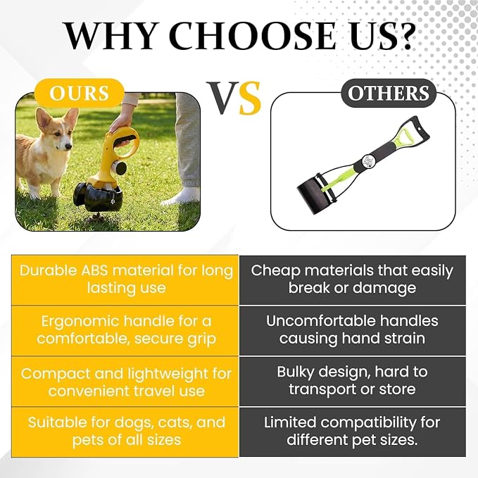 Dog Pooper Scooper for Small & Medium Dogs, 10” x 5” Lightweight Poop Scooper with Ergonomic Comfort Grip, Non-Stick Surface, Portable & Easy to Clean
