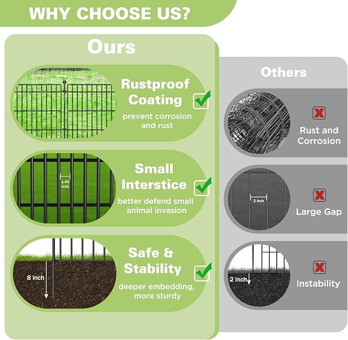 10 Panels No Dig Garden Fence Animal Barrier, 44in(H) × 23.6ft(L) Decorative Metal Outdoor Dog Fence, Rustproof Pet Fencing for Yard, Patio, Flower Bed -Temporary Fencing| Easy to Install