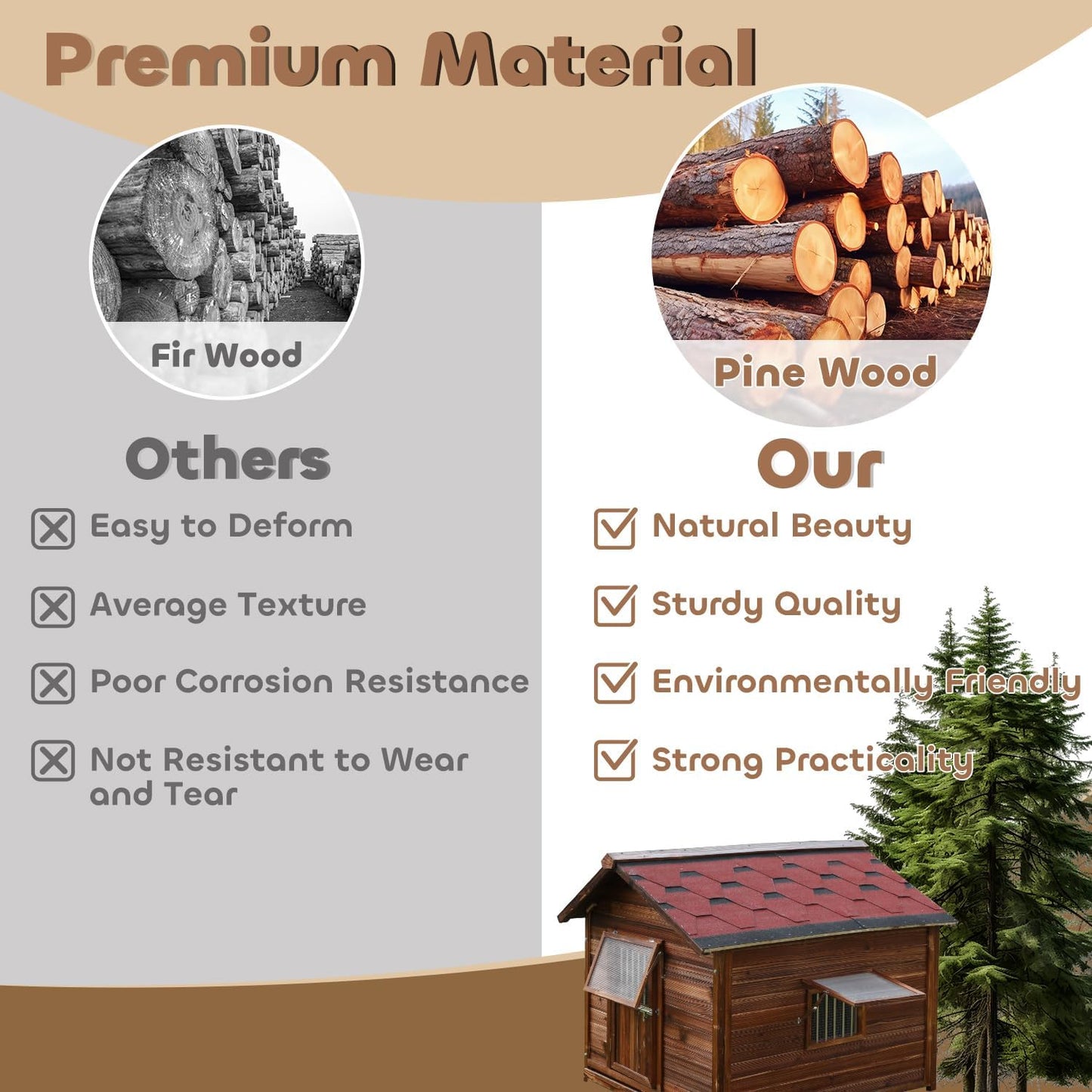 Big Outdoor Dog House for Large Breed Dogs with Removable Floor&Roof,Dog House Outdoor Weatherproof Warm Dog Houses for Medium Dogs,Heavy Duty Large Indoor Pet House,3XL-54.33"(D) X42.13(W) X46.46(H)