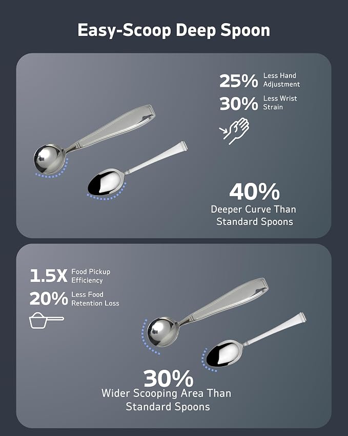 4-Piece Weighted Utensils for Tremors and Parkinson's (7 oz Each) - Weighted Silverware for Hand Tremors, Adaptive Utensils for Elderly