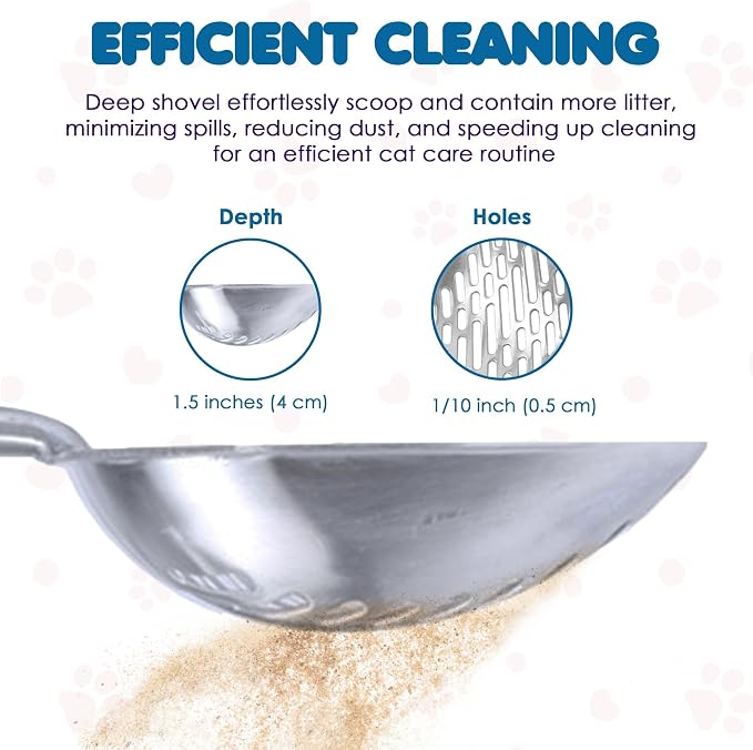 SunGrow Cat Litter Scoop, Life Transforming Cat Scooper, Reduces Hand Fatigue, Saves Clear Litter, Use with Small Litter Type, Makes Scooping Faster and Easier, Gray, 1 pc