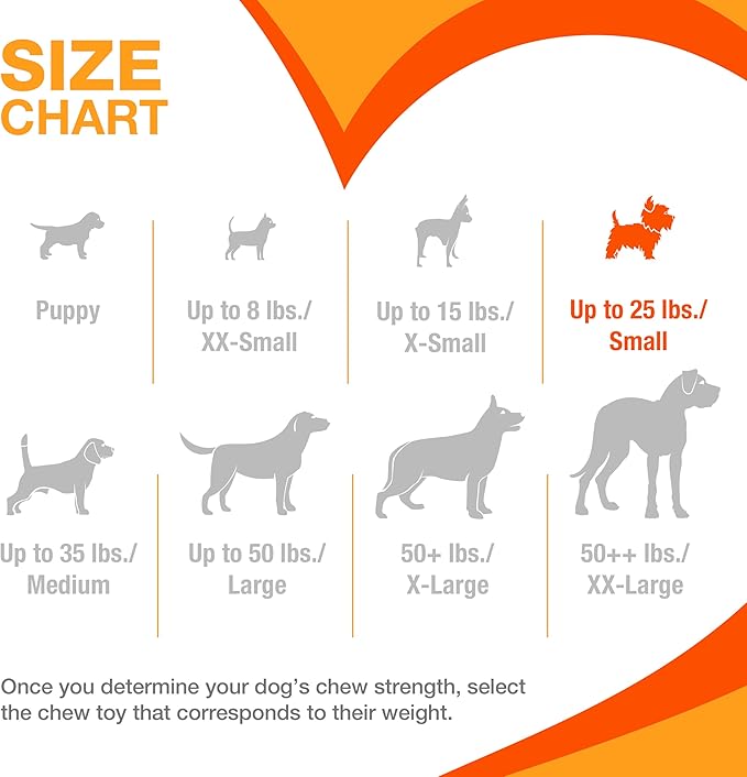 Nylabone Original Bone Strong Chew Toy for Dogs Made with Real Chicken, Durable Dog Chew Bones for Aggressive Chewers, Long-Lasting Flavor Keeps Dogs Busy, Small Dog Toys - Up to 25 lbs, 1 Count