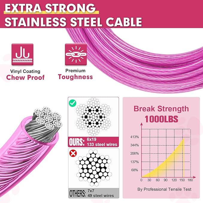Snagle Paw 10FT Dog Tie Out Cable - 1000LBS Strength, Heavy Duty Yard Leads with Spring & Swivel Hook, Dog Line Tether for Small/Large Dogs