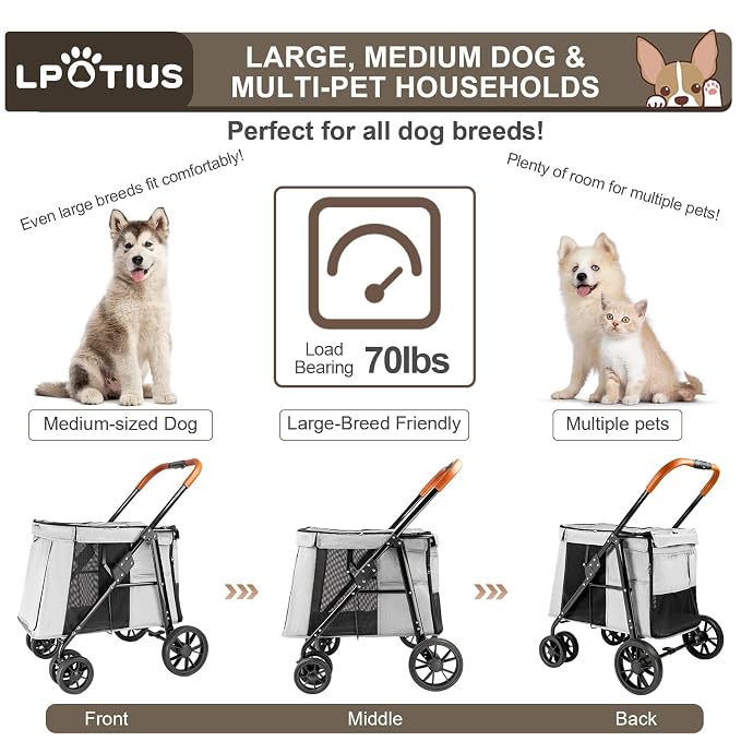 Pet Stroller for Large & Medium Dogs up to 70 lbs, 4-Wheel Extra Large Dog Stroller with 3-Way Entry & Sunshade, Heavy Duty Puppy Wagon with One-Click Folding, All-Terrain & Ventilated, Gray
