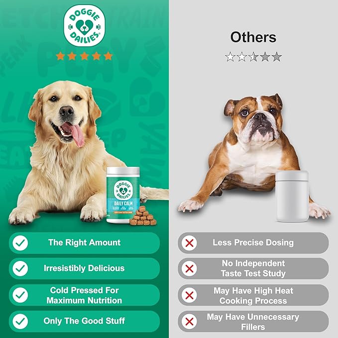 Doggie Dailies Calming Chews, Melatonin & Chamomile for Stress Relief, Relaxation & Anxiety (Peanut Butter, 225 Soft Chews)