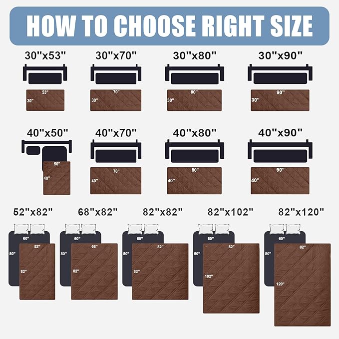 Smiry Waterproof Dog Bed Cover Pet Blanket, Soft Washable Dog Blanket for Furniture Bed Couch Sofa Reversible, Checkered (52"x82", Brown/Beige)