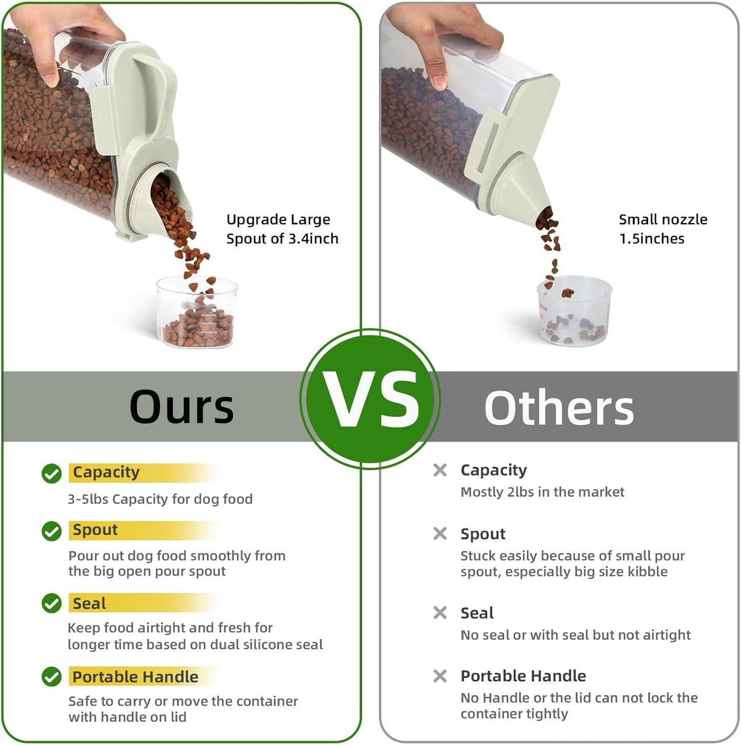 Dog Food Storage Container, Upgraded Large Nozzle BPA-free, 8-12 LBS Plastic Pet Food Storage Containers, With 4 Sealed Clasps, 1 Measuring Cup and Handle (1, A-Beige, 3L)