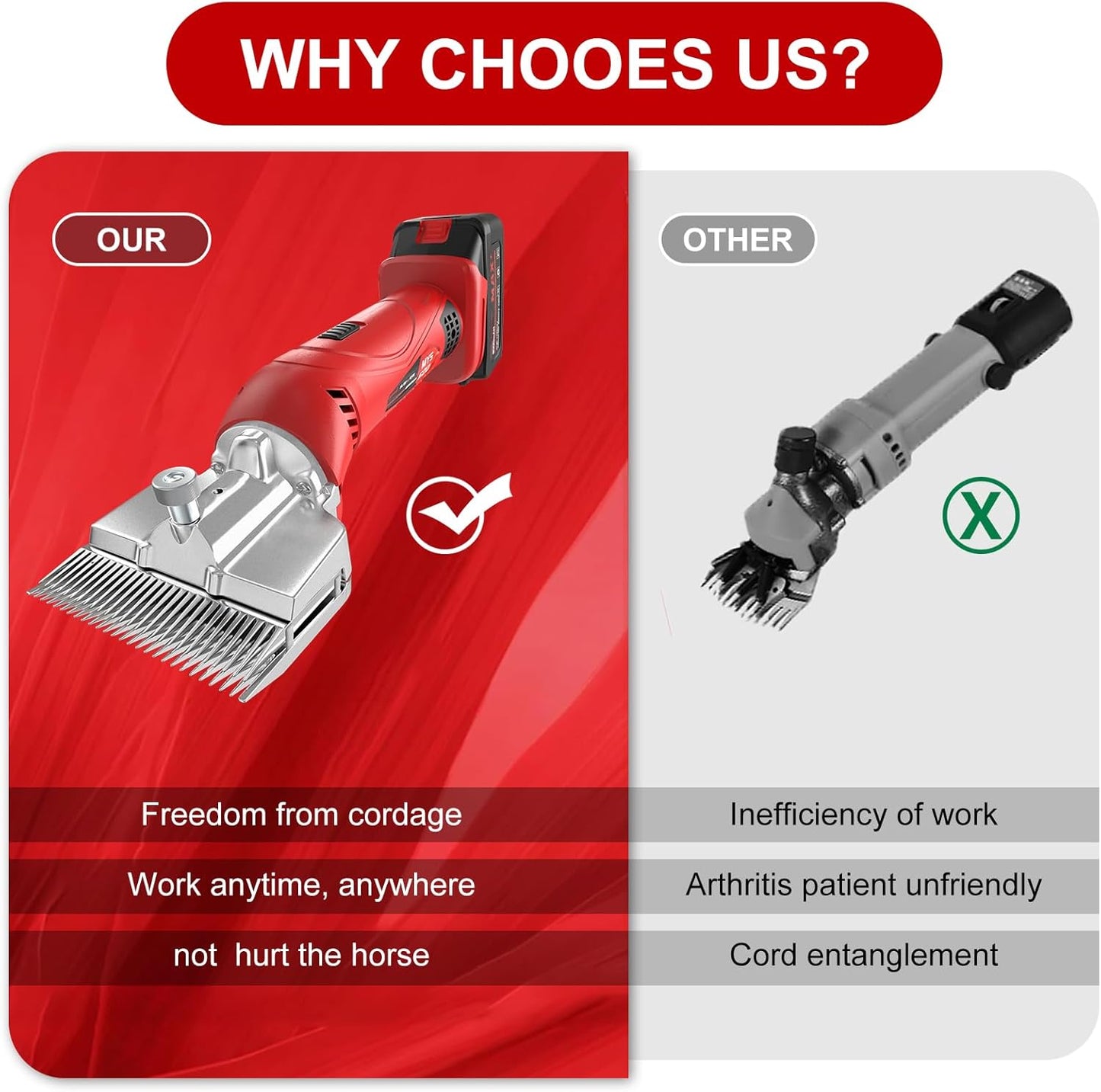 Cordless Horse Clippers,500W Heavy Duty Horse Grooming Clippers with 2 PCS Rechargeable 3000mAH Lithium Battery,6 Speed Professional Horse Grooming Kit for Thick Coat Animals