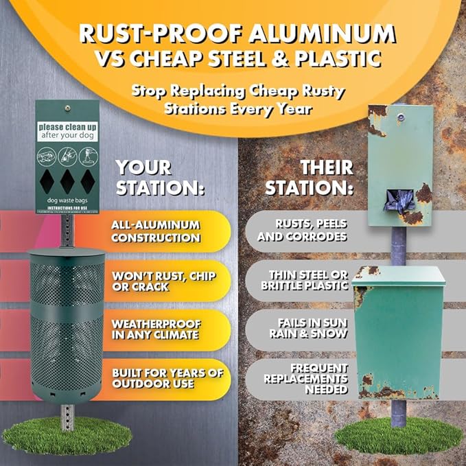 Zero Waste USA - DISPENSE-ART™ Dog Waste Station - King Charles | Commercial rust-proof aluminum station with UV artwork, 400 roll bags, 10-gallon can & 10-year warranty