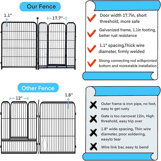 Explovehike 8 Panels Garden Fence with Gate, 48 in(H) X17.7 Ft(L) Wide Door Low Threshold, Heavy Duty Dog Fence Outdoor for Yard, Outdoor Dog Fence, Fencing for Garden Beds