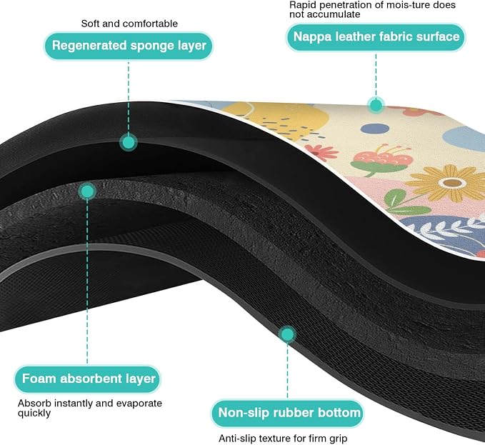 Pet Feeding Mat for Floors Waterproof Dog Mat for Food and Water Absorbent Quick Dry Non Slip mat for Cat Bowls