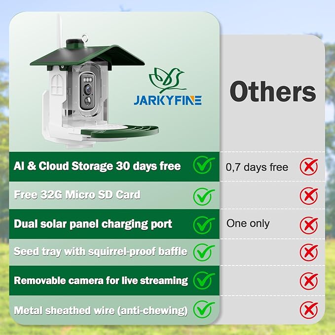 Jarkyfine Smart Bird Feeder with Camera Solar Powered - AI Bird Identification, 2.4Ghz WiFi, 2K HD Video Live Stream Camera, 3MP Photos, 2.9in Focus, Gifts for Mom Dad Birdlovers, Green