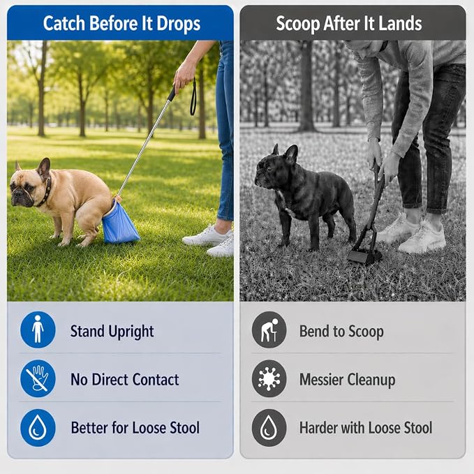 Pooper Scooper for Dogs, Hands-Free Pet Waste Pickup Tool, Foldable 8 Inch Design with 32 Inch Extendable Handle, Stainless Steel Rod, Includes 15 Bags for Yard, Walks and Travel