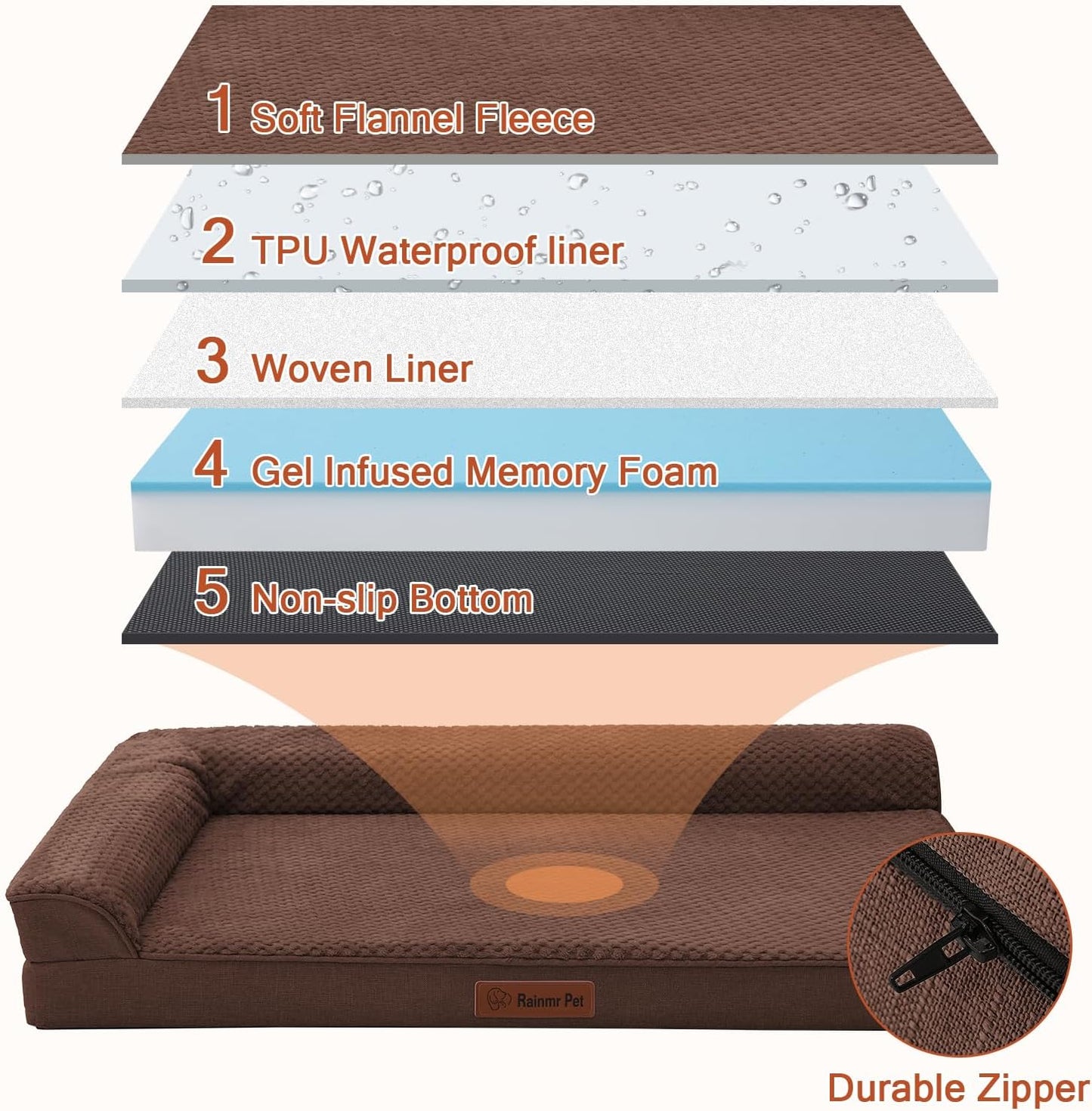 Orthopedic Dog Bed, 3 Inch Memory Foam Dog Beds for Large Dogs, Washable Removable Cover, Nonskid Bottom, Waterproof Pet Couch for Indoor, Outdoor or Car Use, 36x27 Inches L Brown Grey