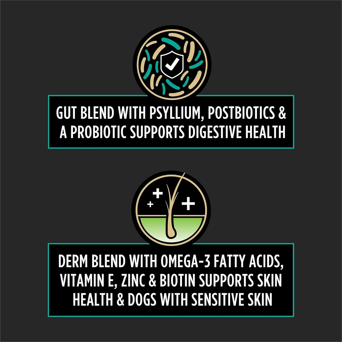 Purina Pro Plan Veterinary Supplements Multi Care Dog Supplements - 30 ct. Pouch