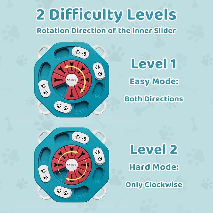 MateeyLife Dog Puzzle Toy for Smart Dogs, Mental Stimulation Dog Enrichment Toys, Treat Dispensing Dog Toys to Keep Them Busy for Small and Medium Dogs, IQ Training Puzzle Feeder, Level-1 (Blue)