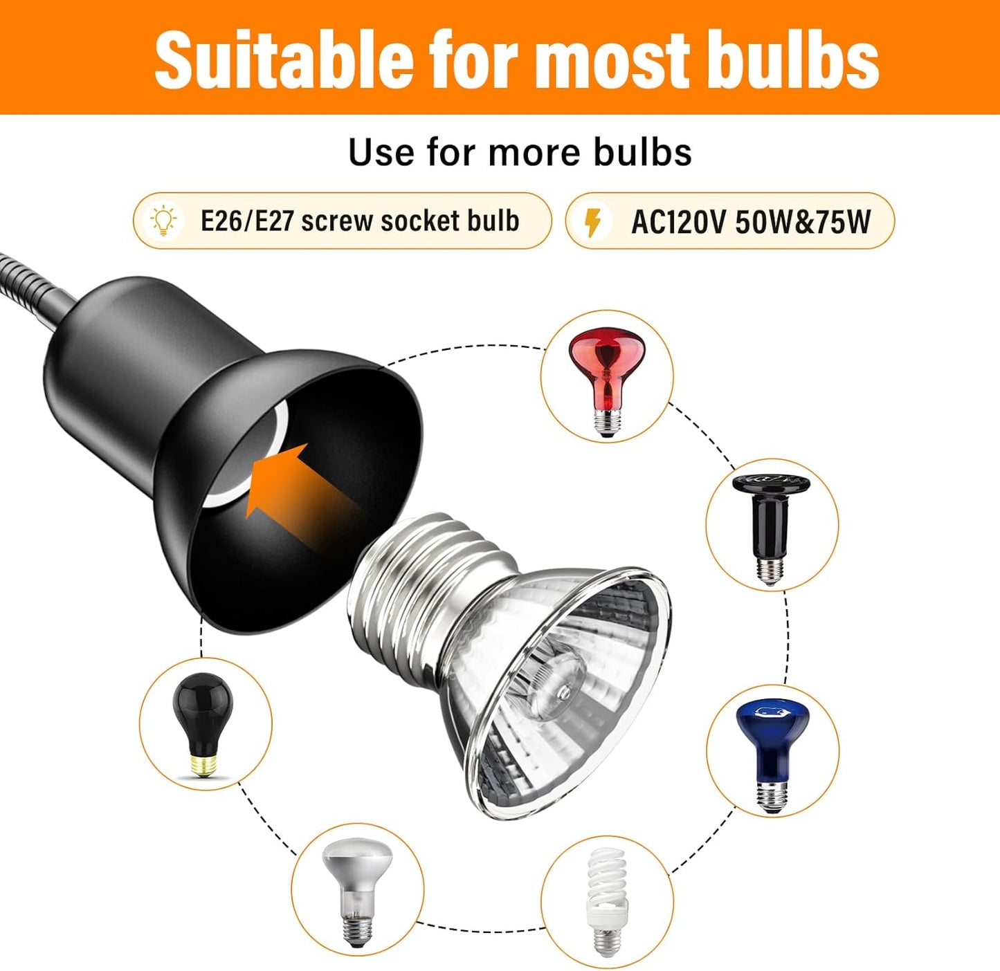 Reptile Heat Lamp, Heat Lamp with Clamp, UVA UVB Reptile Light with Intelligent Cycle Timer for Turtle, Bearded Dragon, Lizard and More, 2 Bulbs 50W+75W