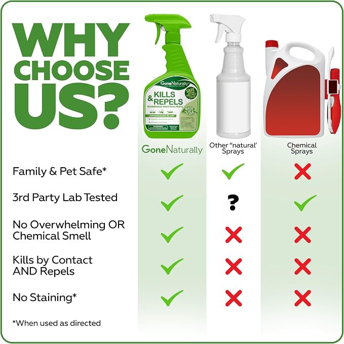Lemongrass Oil Spray for Bugs– Insect Repellent & Bug Spray for Home– Kills & Repels Ants, Roaches, Spiders, Flies, Mosquitoes & More– Safe for Kids & Pets– Indoor & Outdoor Use (16oz)