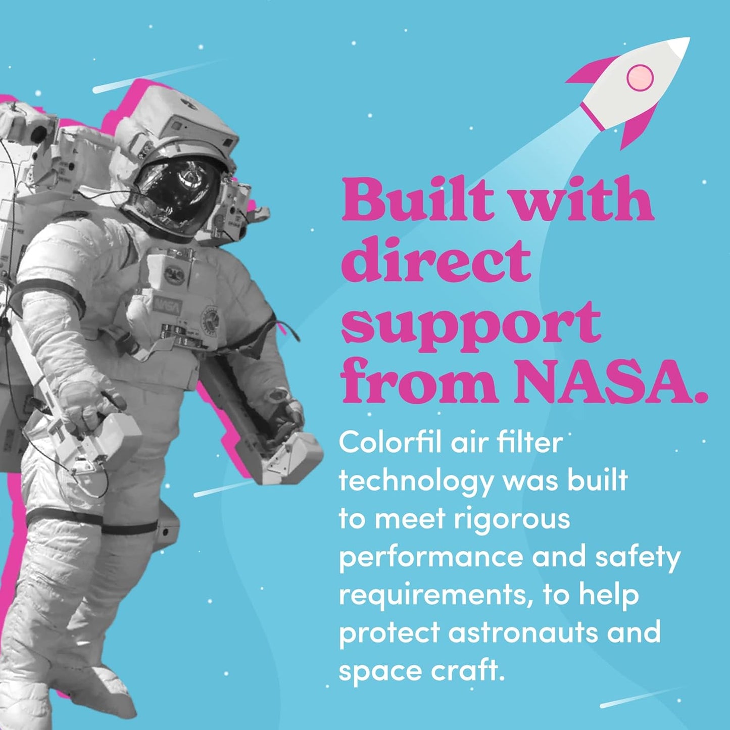 Colorfil 12x24x1 Air Filter (4-Pack) | Made in the USA | Color Changing | Remove Cat and Dog Odor | MERV 8 for Pet Hair Dander and Dust | 11.5"x23.5"x0.75" Exact Size