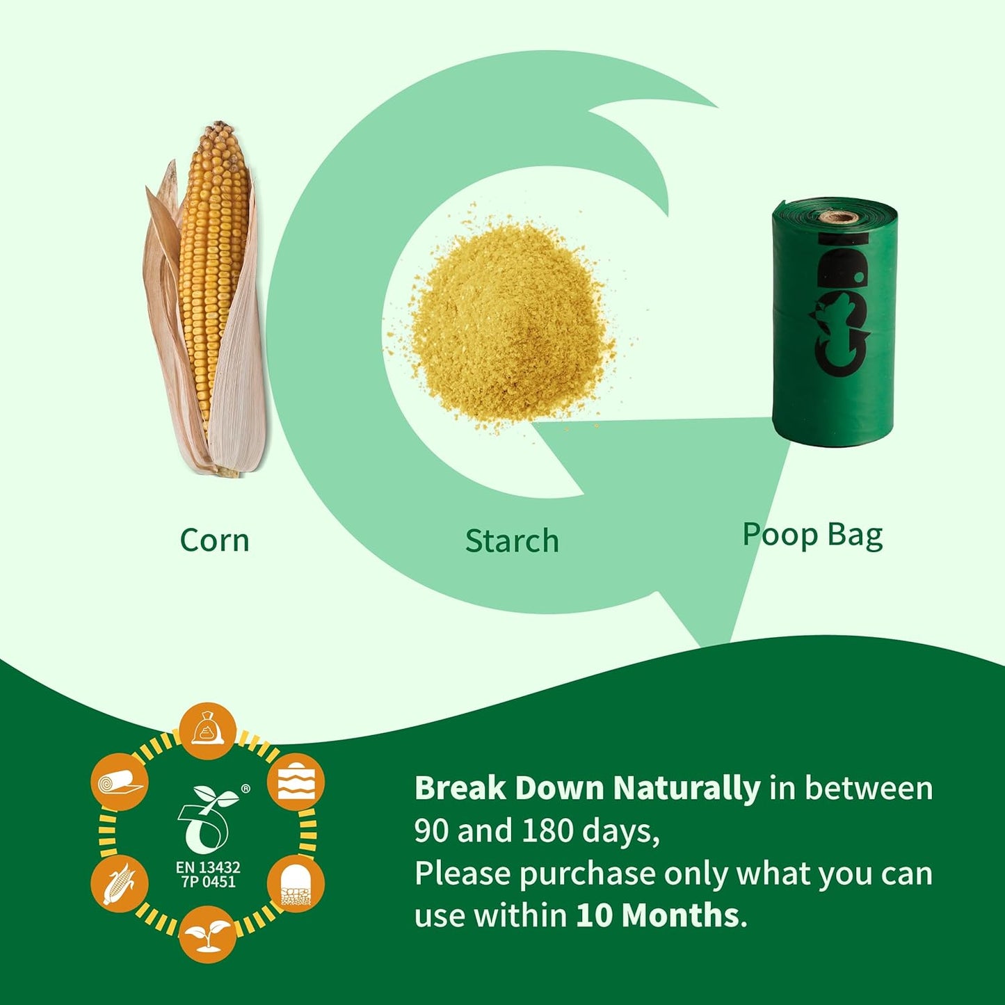 Certified 100% Compostable Poop Bags for Dogs, 120 Count Guaranteed Leak Proof and 18 Microns Extra Thick Dog Waste Bag, 18 Rolls of Plant Based Doggie Poop Bag, No Scented with ASTM D6400 & EN13432