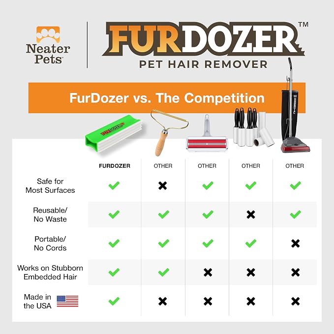 FurDozer Pet Hair Remover & Auto Detailing Tools - Cat & Dog Hair Remover for Carpets, Car Interiors, Couches, Bedding, & Pet Furniture (Green, X3 MEGA - 10" Long)