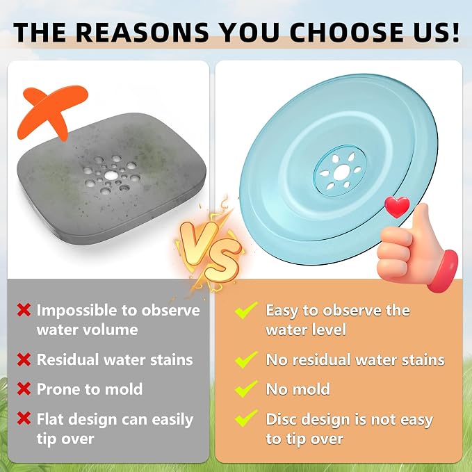 Decflow 1.2Gallon Dog Water Bowl No Spill, 4.5L Large Capacity Spill Proof Dog Bowls with Transparent Floating Disk, No Splash Slow Drinking Dog Bowl for Sloppy Messy Drinkers