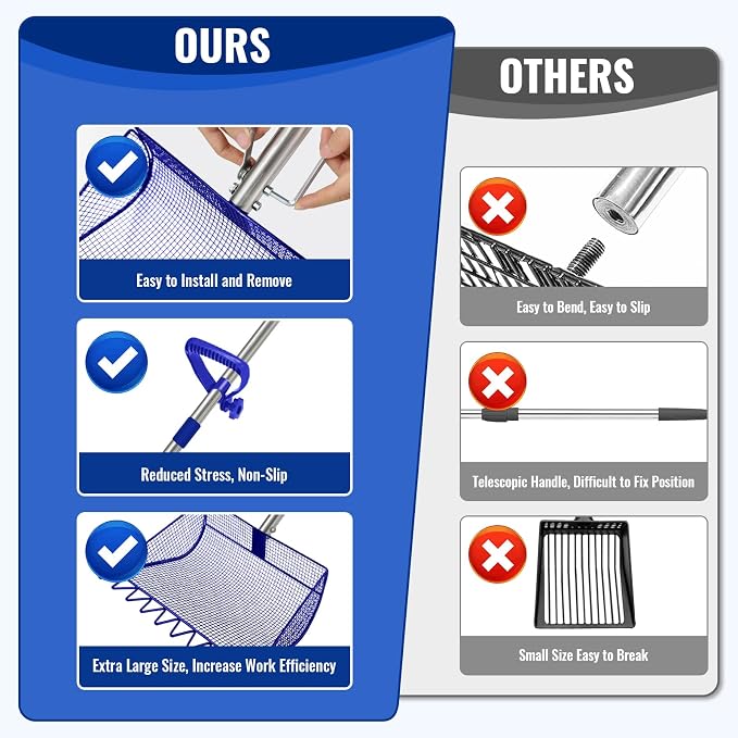2-in-1 Chicken Coop Scooper: Extra Large 12” Poop Scooper & Rake with Adjustable Handle (37”-65”) | Heavy-Duty Metal Shovel for Quick Pet Waste, Rabbit, Guinea, Barn Cleaning | US Patent Pending, Blue