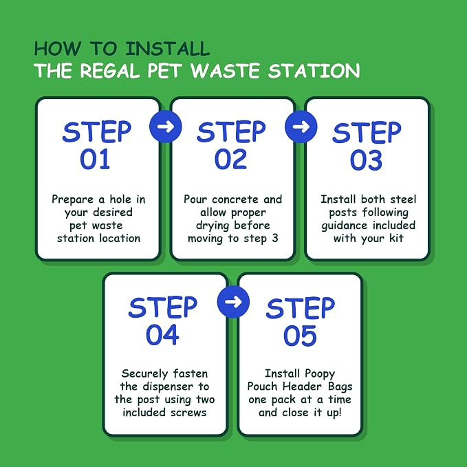 Regal Pet Waste Station - 8ft Green Steel Dog Waste Station - Includes a Dispenser (Holds up to 600 Single-Pull Poop Bags), a 10gal Trash Receptacle with Lid, and a 12"x18" Sign