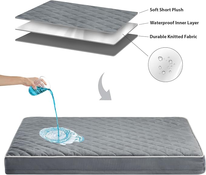 WNPETHOME Orthopedic Waterproof Large Dog Bed for Crate Cozy Sleep | Washable Large Pet Bed with Removable Cover, Multi-Needle Quilting Dogs Crate Beds Grey 35x22 Inch