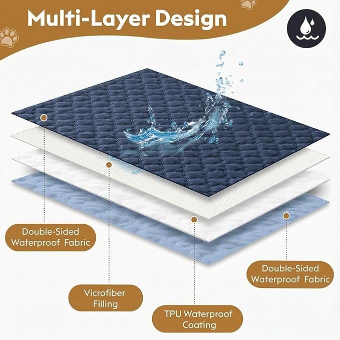 Waterproof Dog Blanket, Couch Cover for Dogs Washable, Reversible Dog Bed Cover, Couch Furniture Protector. (Dark＆Light Blue, 82 X 120 Inch - 1 Pack)
