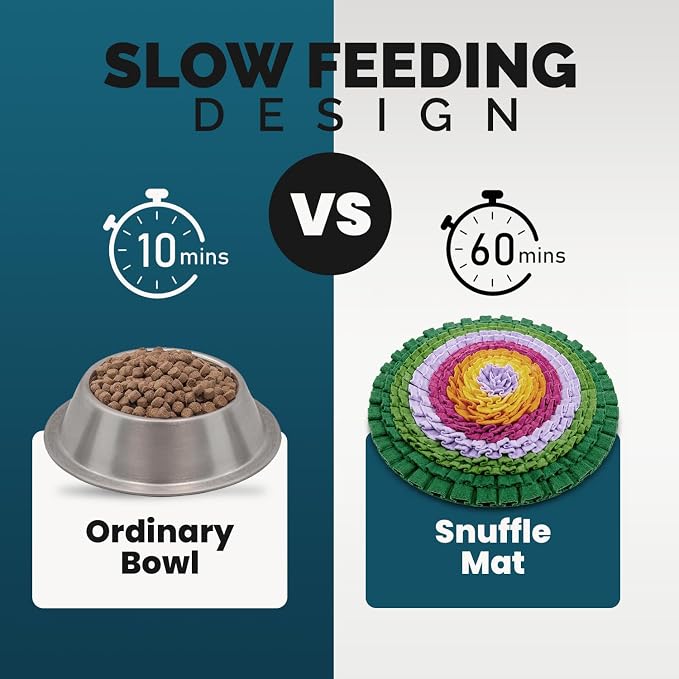PET ARENA Snuffle Mat Dog Puzzle Toy Adjustable Interactive Feeder | Promotes healthy habits sensory activities, reduces boredom, supports focus, provides engaging playtime indoors or outdoors.