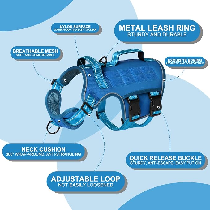 Dog Harness Medium Sized Dog, No Pull Dog Vest with Molle System | Tactical, Easy Control With Handle, Breathable Soft Padded, Adjustable, Reflective, No Choke for Walking, Blue Medium