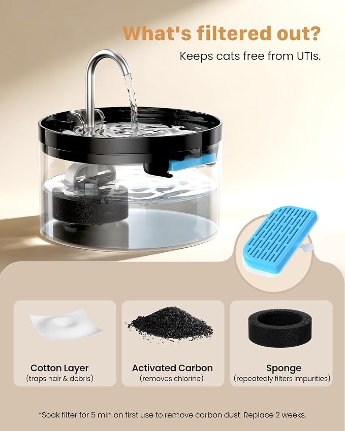 Cat Water Fountain for Cats Indoor: GIOTOHUN 108oz/3.2L Black Cat Drinking Founttain - Pet Fountains Contains 6 Filters + 3 Sponges