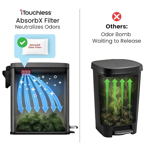 iTouchless 3 Gallon / 12 Liter Outdoor Pet Waste Bin with AbsorbX Odor Filter - Stainless Steel Garbage Can with Lid & Pedal - Small Trash Can for Patio, Deck, Yard, and Garage, Matte Gray
