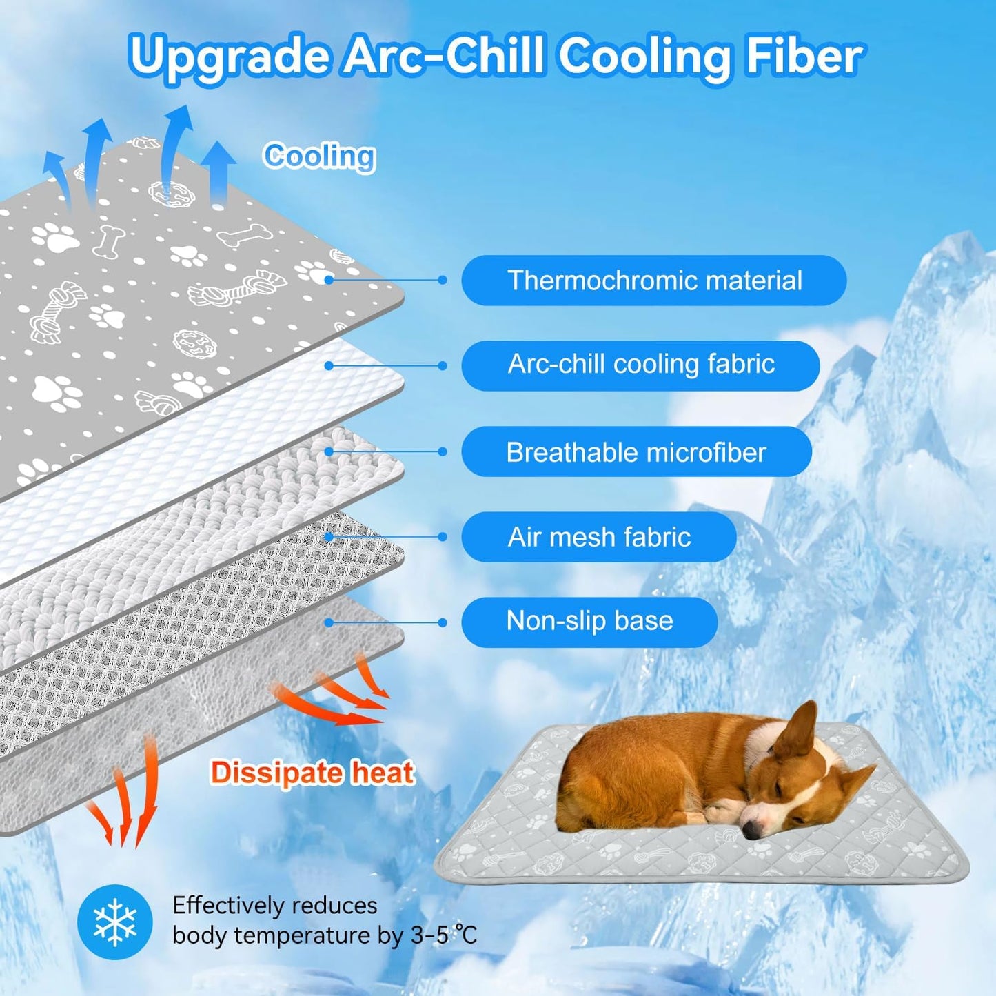 MH MYLUNE HOME Dog/Cat Cooling Mat, Arc-Chill Cooling Fiber & Endothermic Color Changing Pet Mat, 20'x30', Foldable & Washable, Non-Toxic Summer Pet Blanket, Light Gray