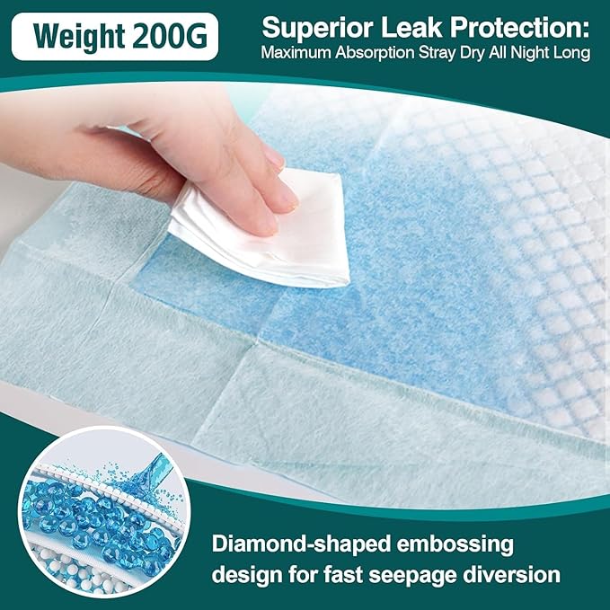 Tear-Resistant Disposable Bed Pads 60" x 36" 20 Count Underpads Extra Large Incontinence Bed Pads Heavy Duty Absorbency Chux Pads Pee Pads for Adult Elderly Puppy Pads for Training