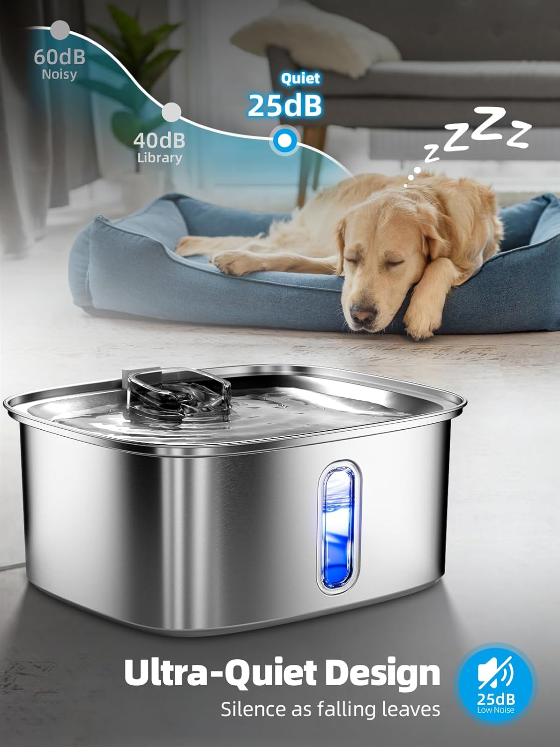 Dog Water Fountain for Large Dogs, 9L/2.4Gal Stainless Steel Dog Fountain with Water Level Window & Filtration, Automatic Pet Water Bowl Dispenser Indoor, Super Quiet (with 6 Filters)