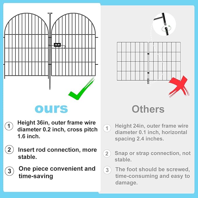 Okaygardn Garden Fence Border, 36 in(H) x17.5 Ft(L) 8 Panels, Tall Garden Animal Barrier Fence with Gate, Dog Fence Outdoor for Yard, Arched Rustproof Metal No Dig Fence, Flower Bed Fencing