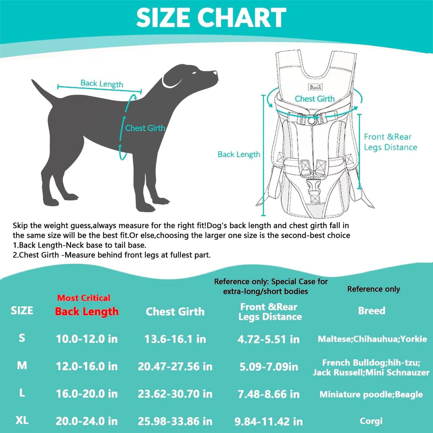 Lukovee Dog Backpack Carrier, Legs Out Easy-fit Dog Front Carrier for Small Medium Dogs, Adjustable Hands Free Dog Chest Carrier for Hiking Cycling (PI,L)