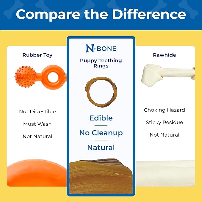 N-Bone Puppy Teething Rings Salmon Flavor Dog Treat, 6 Count Bag, 7.2-oz