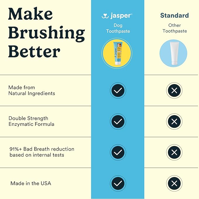 Jasper Dog Toothpaste Double Enzymatic - Plaque Remover for Teeth, Whitens Teeth, Improves Bad Breath Natural Pet Toothpaste, Chicken/Poultry Flavor 3.5oz