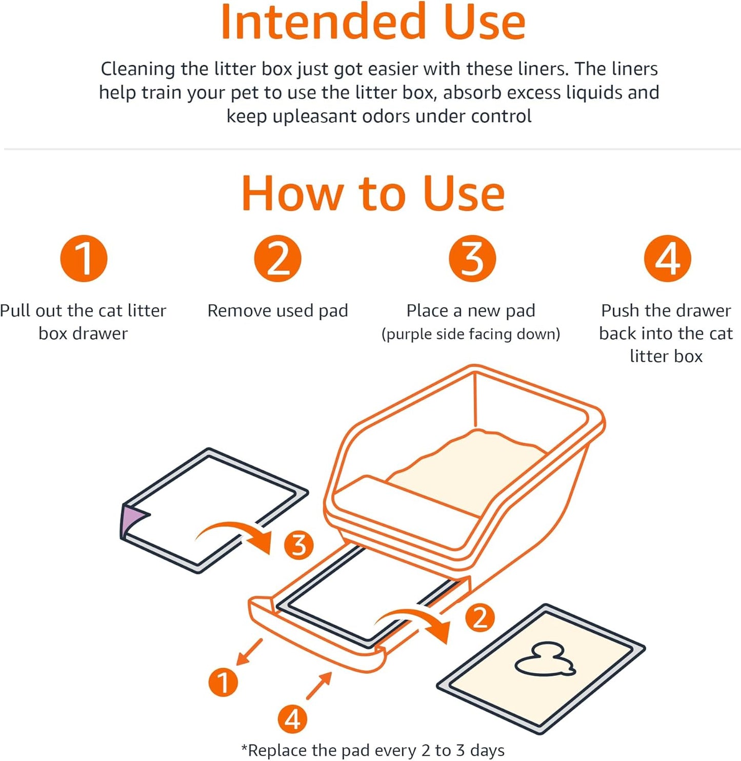 Amazon Basics Cat Pee Pads, 100 Count, Universal Fit for Litter Box, Odor Control with Lemon Scent, White/Purple