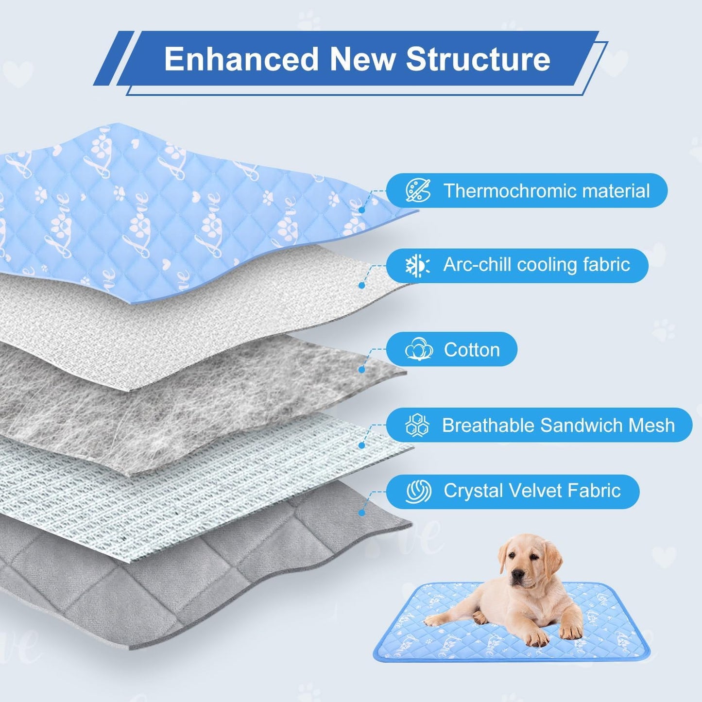 MH MYLUNE HOME Dog Cooling Mat 59" x 40" Arc-Chill Cool Fiber & Endothermic Color Changing Double-Sided Cooling & Warm Dog Mat, Foldable Washable Summer Pet Blanket