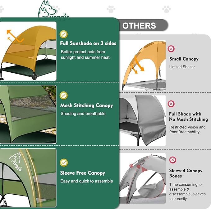 Outdoor Elevated Dog Bed with Canopy Portable Camping Dog Cot with Shade | Outside Raised Dog Tent Foldable Cooling Dog Bed with Canopy Shade for Small & Medium Dogs Off Ground Outdoor Indoor Use