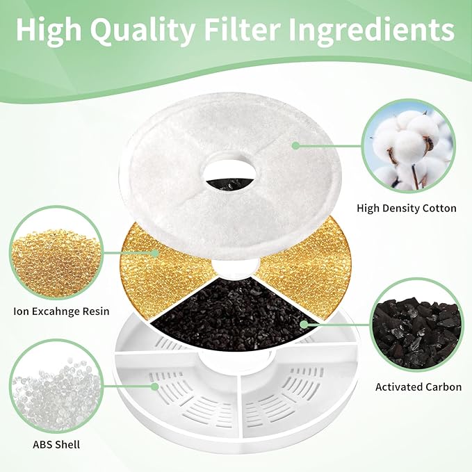 6 Pack Cat Water Fountain Replacement Filters Fit for 3L Flower Water Dispenser Automatic Pet Dog Cat Fountain Filter