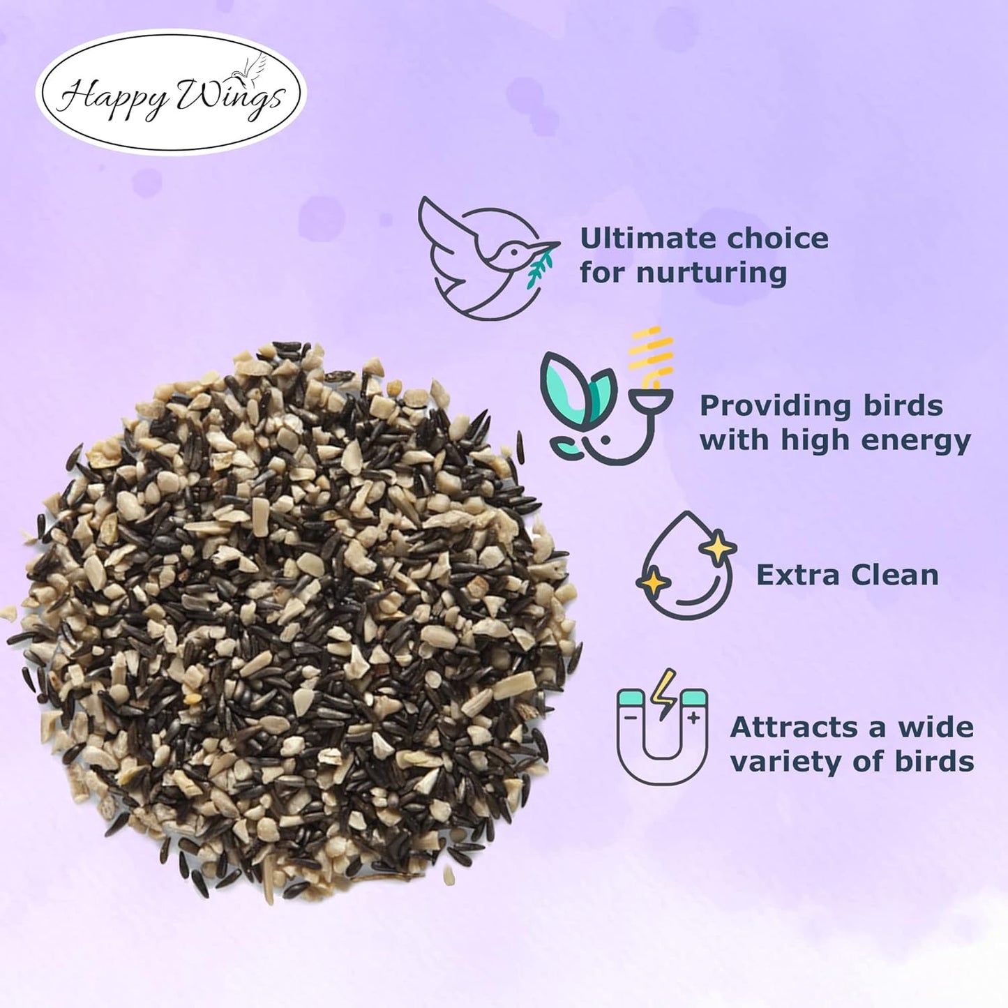 Finch Blend Bird Food - Mix of Sunflower Hearts/Kernels and Nyjer, 5 Pounds - No Grow Seed - For Wild Birds