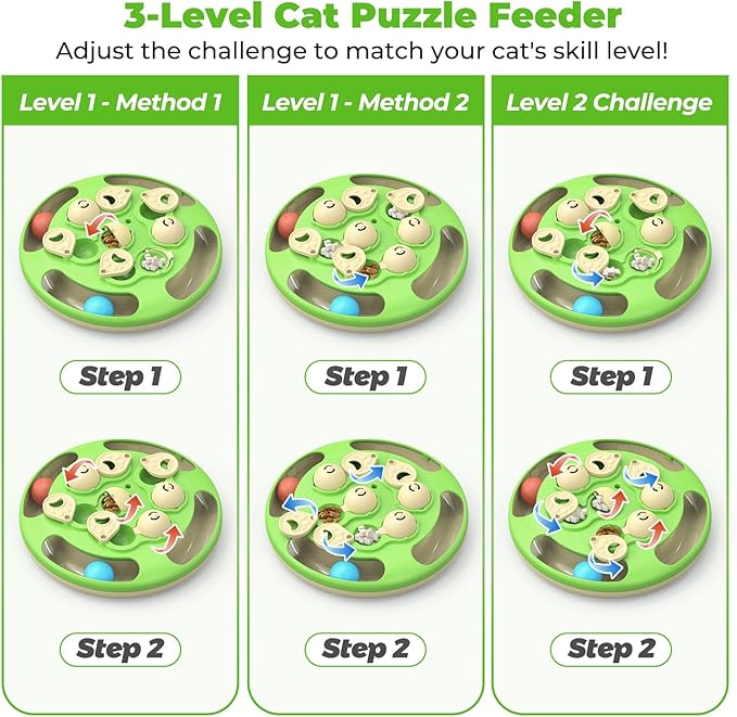 Cat Puzzle Feeder, 3 in 1 Interactive Cat Treat Puzzle Toy with Track Balls, Feather Teaser & Slow Feeder Insert, Non-Slip Base, Level 3 Mental Stimulation Enrichment Toy for Bored Indoor Cats